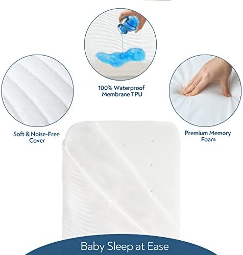 Magik & Kover Substituição à prova d'água Bassinet Mattress and Bassinet Sheets 2 pacote, ajuste para Mika Micky Bassinet, Bola Branca e Cinza, 20 X 33