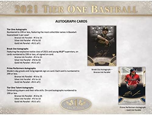 2021 TOPPS TIER ONE MLB Baseball Hobby Box