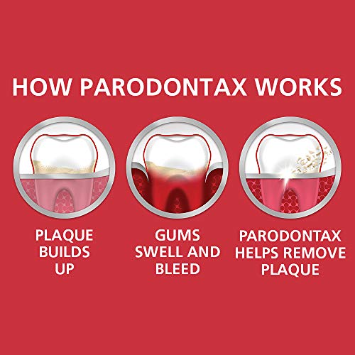 Parodontax Limpo creme dental para a saúde da gengiva, ajuda a prevenção de cavidades, anticavidade e antigivite - 3,4 oz x 3