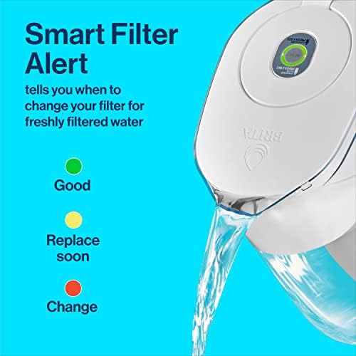 BRITA Water Filter Pitter para torneira e água potável com 1 filtro padrão, dura 2 meses, capacidade de 6 xícaras, presente do dia das mães, BPA grátis, vermelho