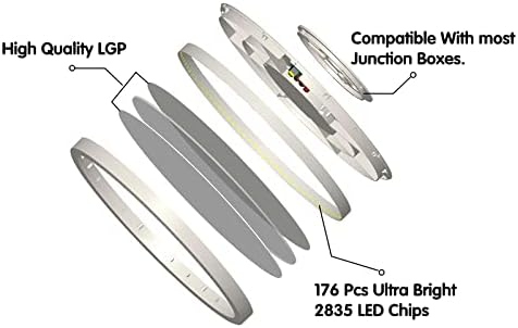 28W 3100lm LED Luz de teto de montagem descarregada, Super Slim 12 polegadas Luz de teto LED, Luz de teto LED de 5000 mil luzes para