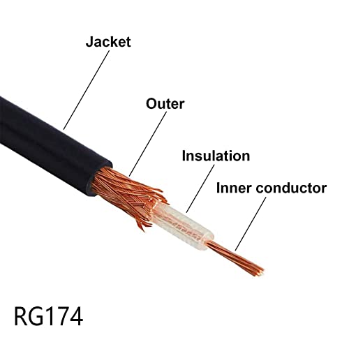 Urcianow fakra k masculino para SMB Cabo de ângulo reto RG174 50OHM Antenna de rádio por satélite Cabo 2M compatível com o sistema