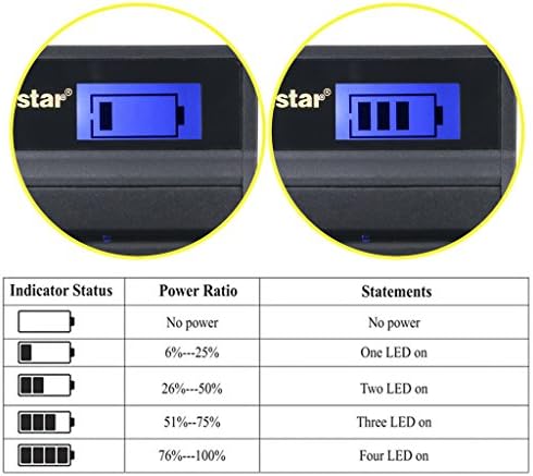 Kastar Slim LCD Charger for NB-3L & PowerShot SD10, SD100, SD110, SD20, SD500, SD550, Digital IXUS 700, 750, i, i5, II, IIs, IXY Digital