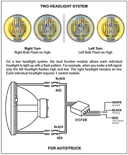 Módulo de controle de LED da função dupla do Pacífico Unido