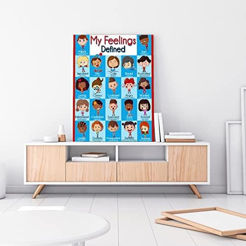 Posters Poster de Educação Infantil Poster Semanal Dia Aprendizagem Primária Poster Poster Prinha de Arte de Parede
