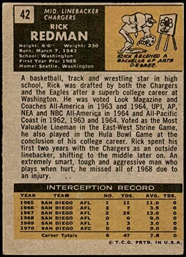 1971 Topps 42 Rick Redman San Diego Chargers VG Chargers Washington