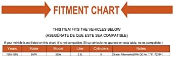 O kit de suporte de suporte do radiador se encaixa em 1995 BMW 325is L6; 2.5L