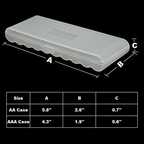 Caixa de organizador de caixa de armazenamento de bateria Whizztech Aaa C D
