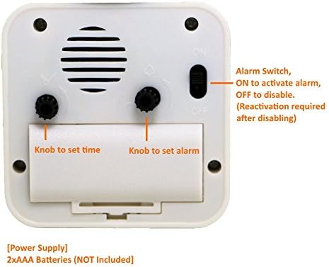 BETUS NÃO ALEMENTO DE ROBOT ROBOT METAL SOLANTES-Relógio de despertar com luzes de olho piscando e clipe de mão