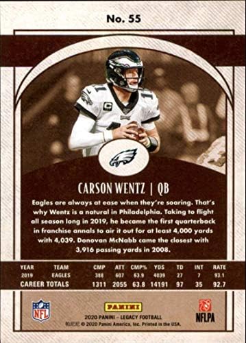 2020 Panini Legacy 55 Carson Wentz Philadelphia Eagles NFL Football Trading Card
