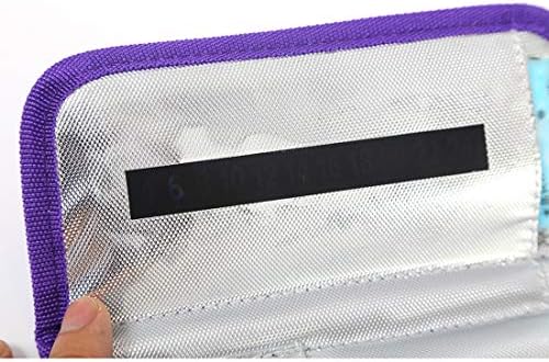 As viagens de loja precisam de bolsa de armazenamento de insulina isolada ao ar livre, tamanho: 20.3105 cm.