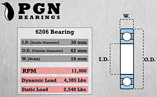 Rolamento PGN 6206-2RS - rolamento de esferas de aço cromado lubrificado - rolamentos de 30x62x16mm com vedação de borracha e