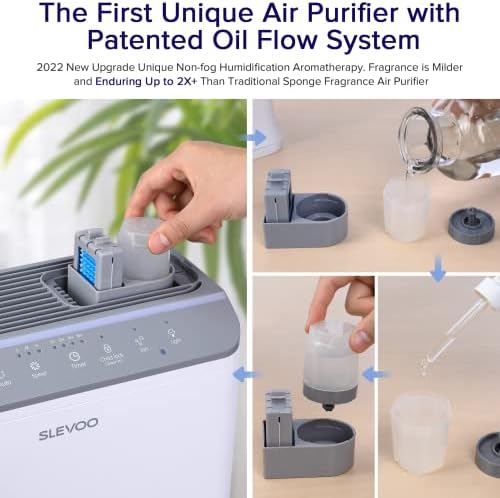 Purificadores de ar do Slevoo para casa ampla em casa, até 322 pés quadrados, limpador de filtro H13 True HEPA com aromaterapia