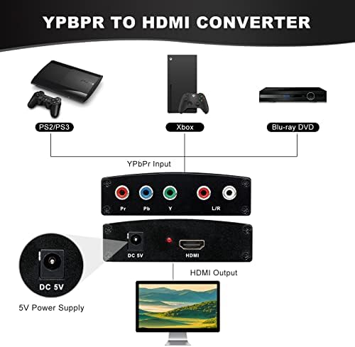 Componente YPBPR para HDMI Kit de conversor - RGB para adaptador HDMI com cabo HDMI e componente para 1080 HDTV