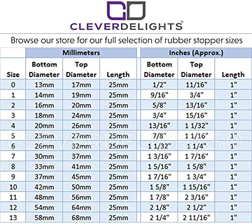 CleverDelights Stoppers de borracha - tamanho 9 - 10 pacote - 37 mm x 45 mm x 25 mm de comprimento - plugue sólido cinza #9