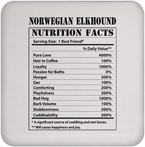 Fatos nutricionais noruegueses engraçados Fatos nutricionais de Natal 2023 montanha -russa
