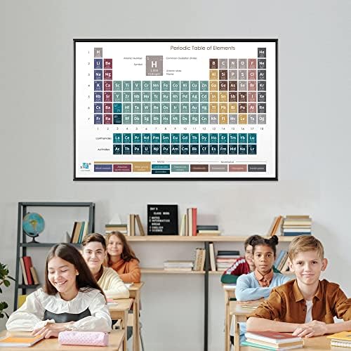 Life Chem 2022 Química Tabela periódica de elementos pôster para sala de aula, laboratório, decoração de casa, escola - tema da terra design chique simples