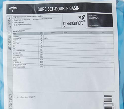 Medline dynjs0145 Certamente defina bandejas cirúrgicas de bacia dupla com tampas de alça de luz rígidas