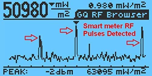 Medidor EMF, Radiação eletromagnética de vários campos GQ Avançada 3-1 ELF RF RF RF ELF Medidor, 5g Tower Smart Meter Signal Detector de sinal RF de até 10 GHz com Data Logger e 2,5 GHz Spectrum Analyzer