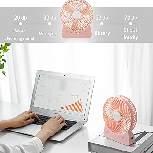 Ventilador portátil Redhong, ventilador elétrico pequeno multifuncional, vento de quatro velocidades silenciosamente e suavemente, adequado para esportes ao ar livre, rosa